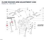 CLOSE ROCKER ARM ADJUSTMENT 2.950