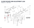 CLOSE ROCKER ARM ADJUSTMENT 3.200
