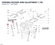 OPENING ROCKER ARM ADJUSTMENT 1.750