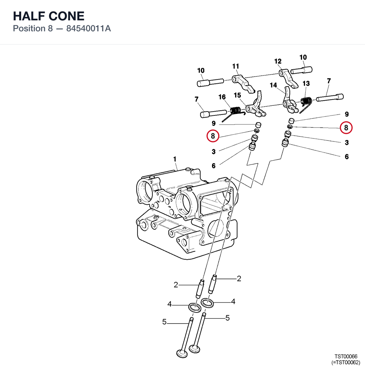 HALF CONE