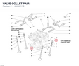 VALVE COLLET PAIR
