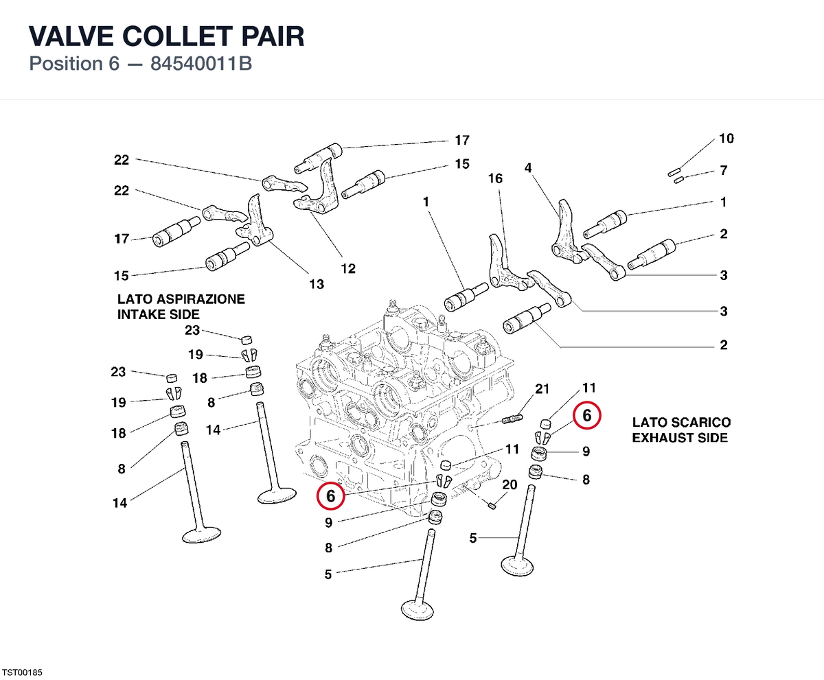 VALVE COLLET PAIR