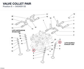 VALVE COLLET PAIR