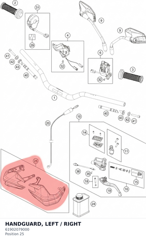 Diagram preview: HANDGUARD, LEFT / RIGHT (61902079000)