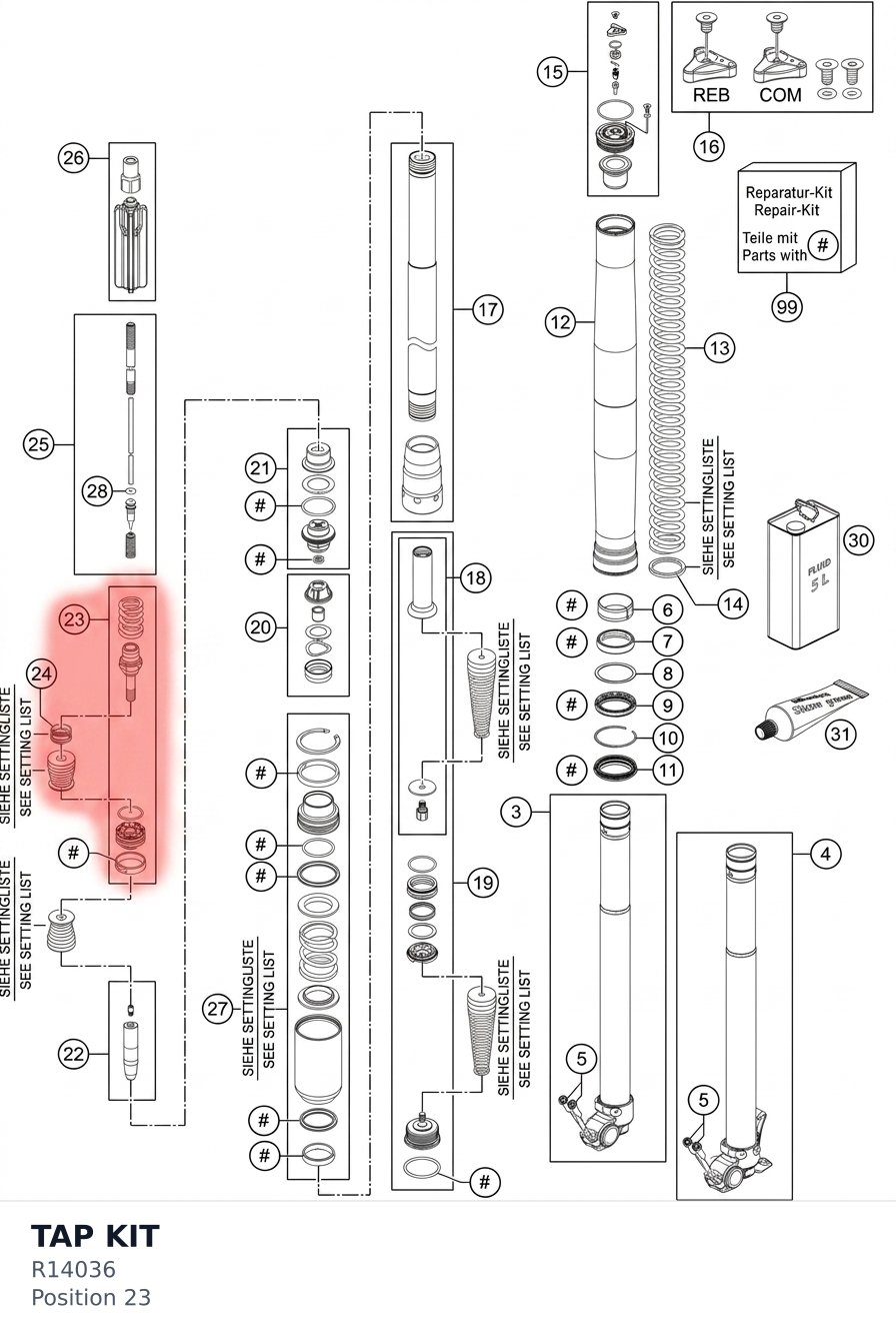 Diagram preview: TAP KIT (R14036)