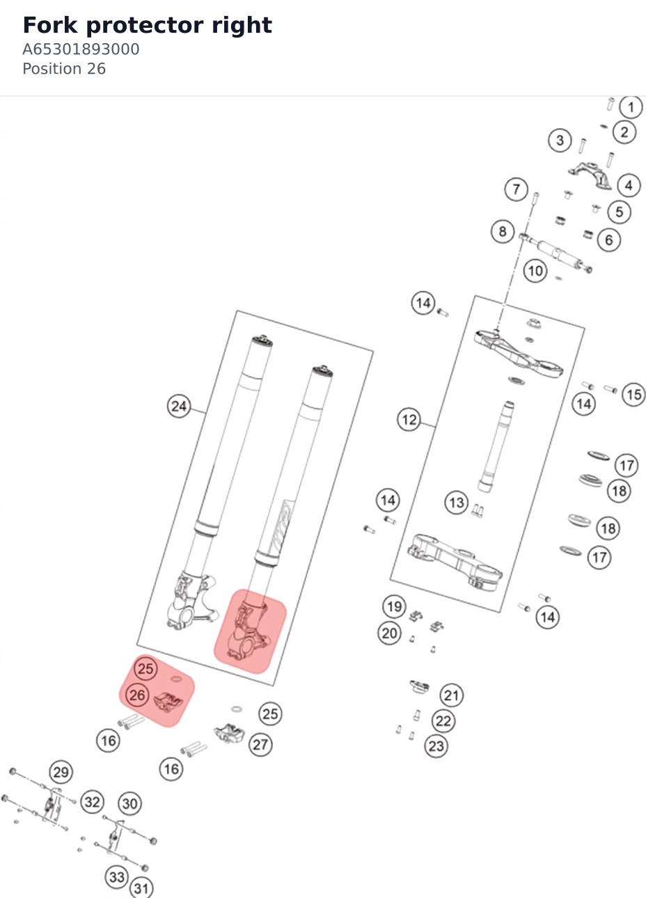 Diagram preview: Fork protector right (A65301893000)