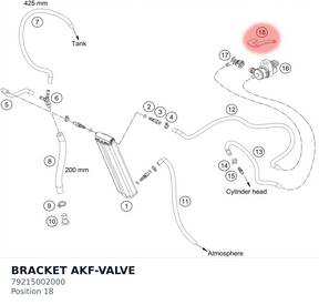 Diagram preview: BRACKET AKF-VALVE (79215002000)