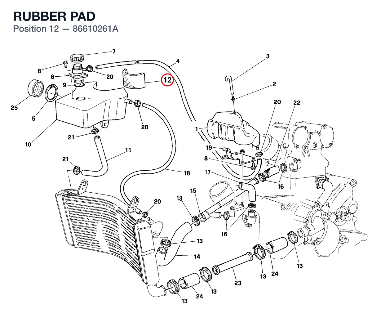 RUBBER PAD