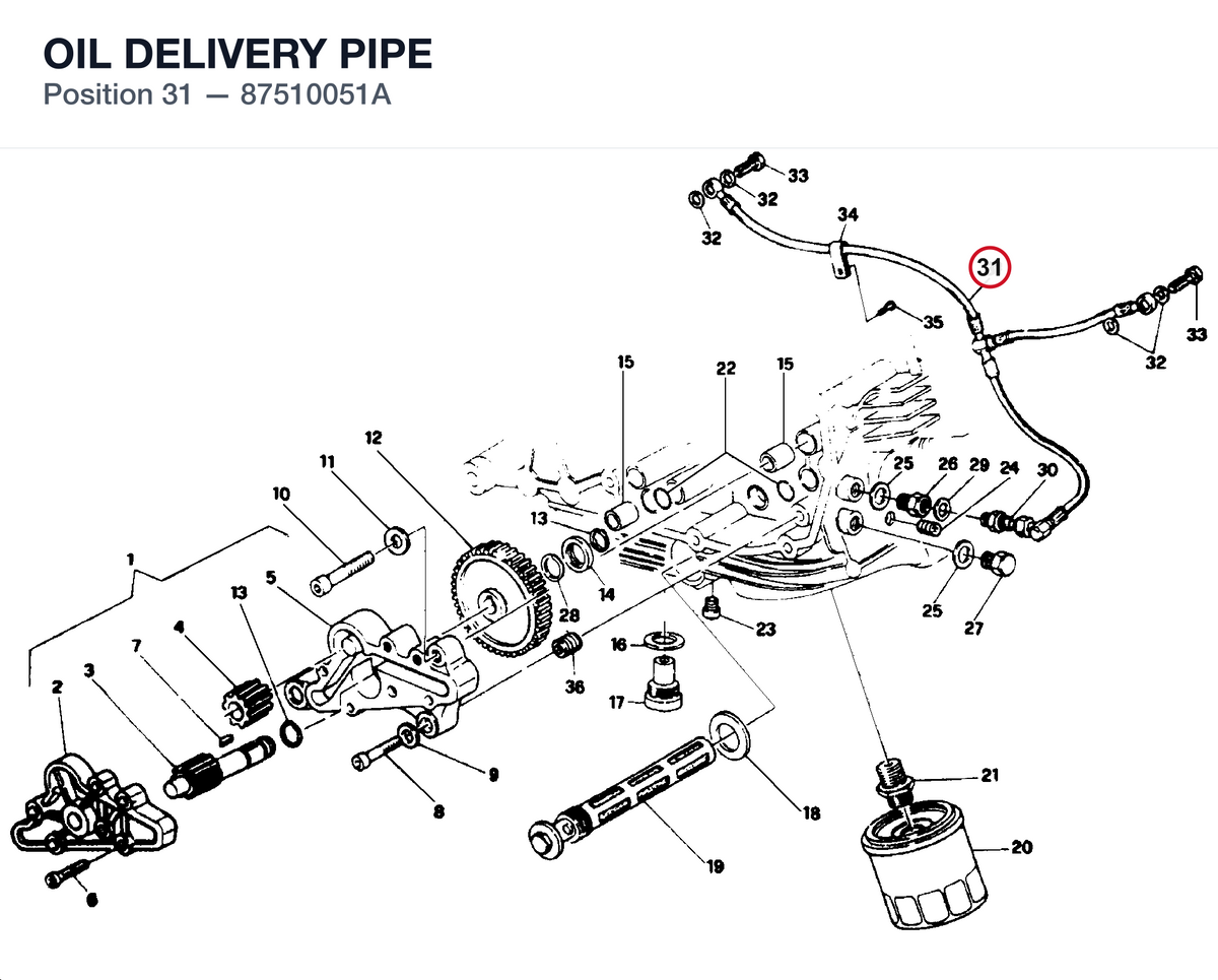 OIL DELIVERY PIPE
