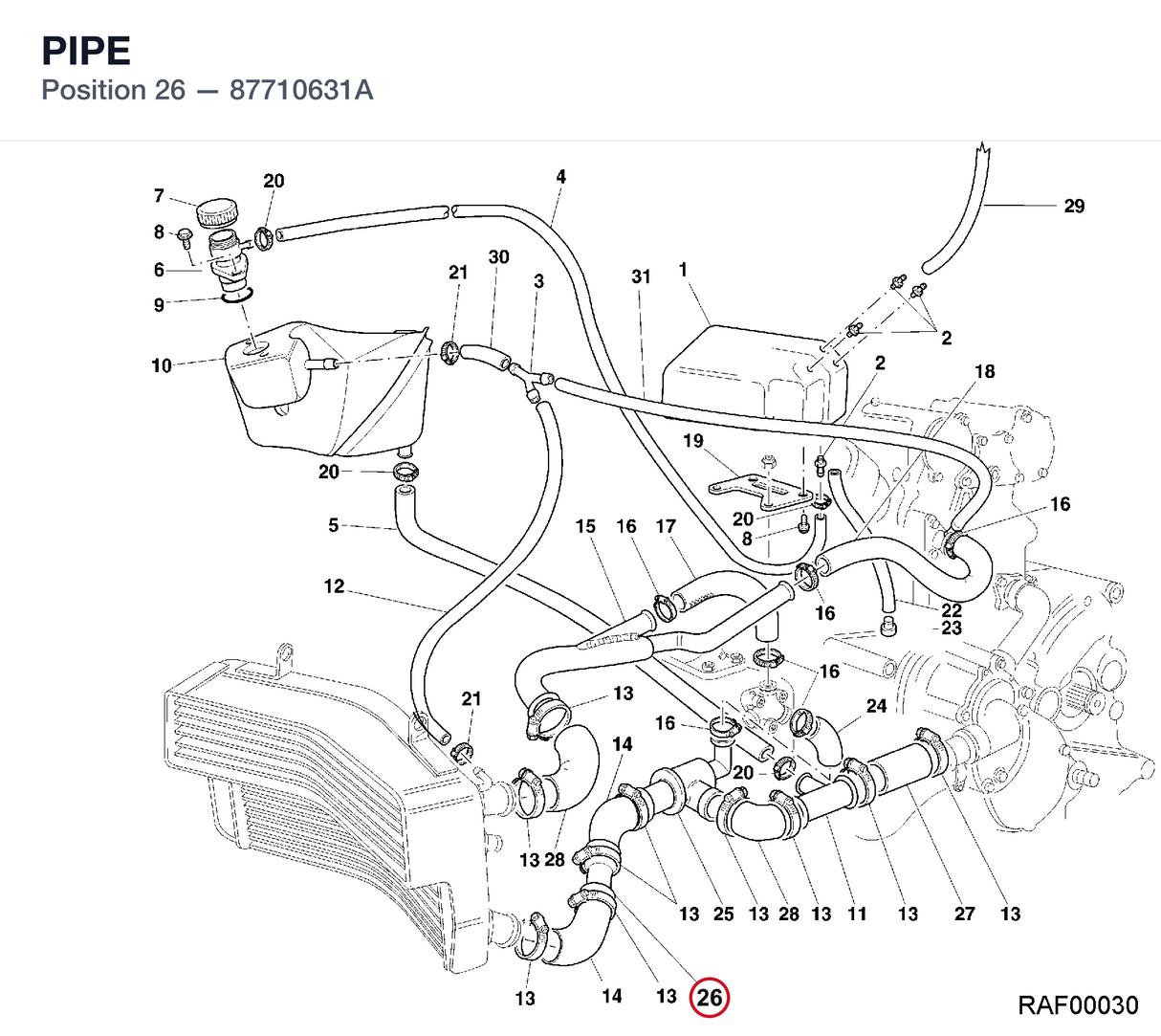 PIPE