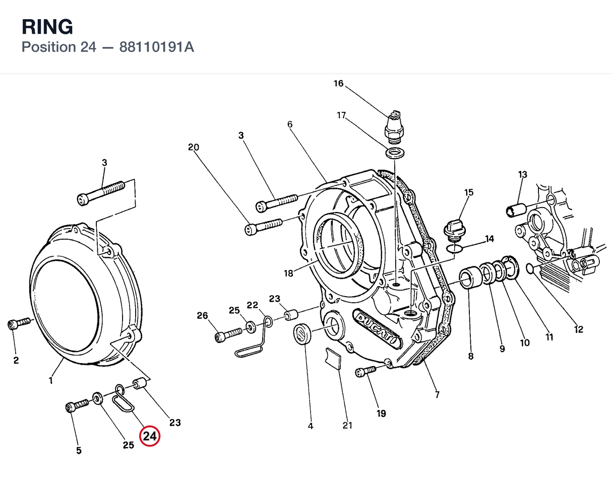 RING