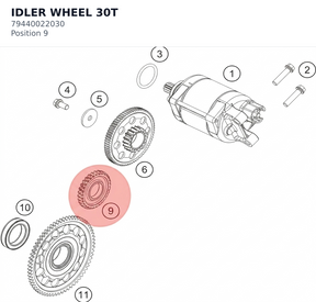 Diagram preview: IDLER WHEEL 30T (79440022030)