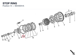 STOP RING