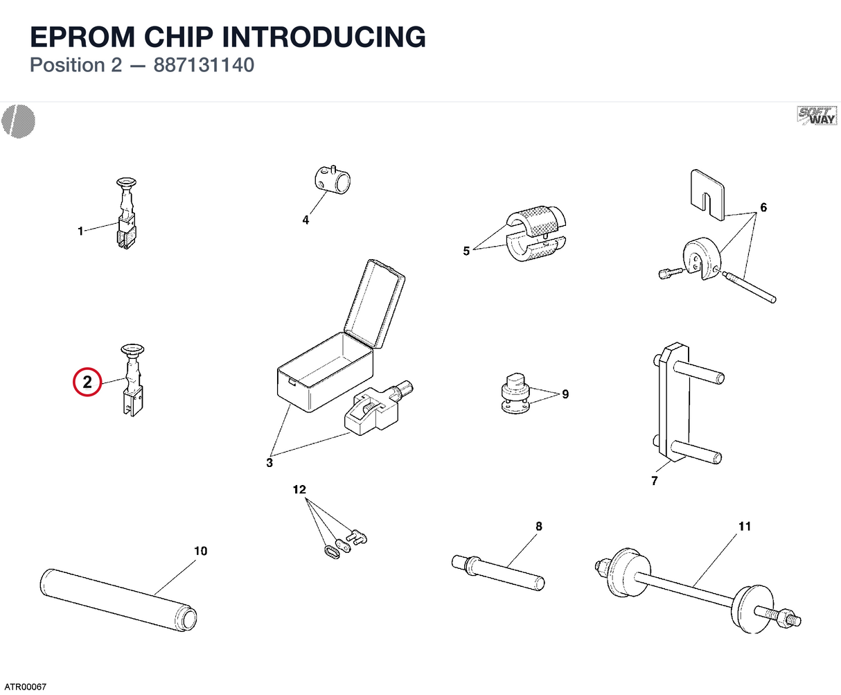 EPROM CHIP INTRODUCING