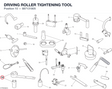 DRIVING ROLLER TIGHTENING TOOL