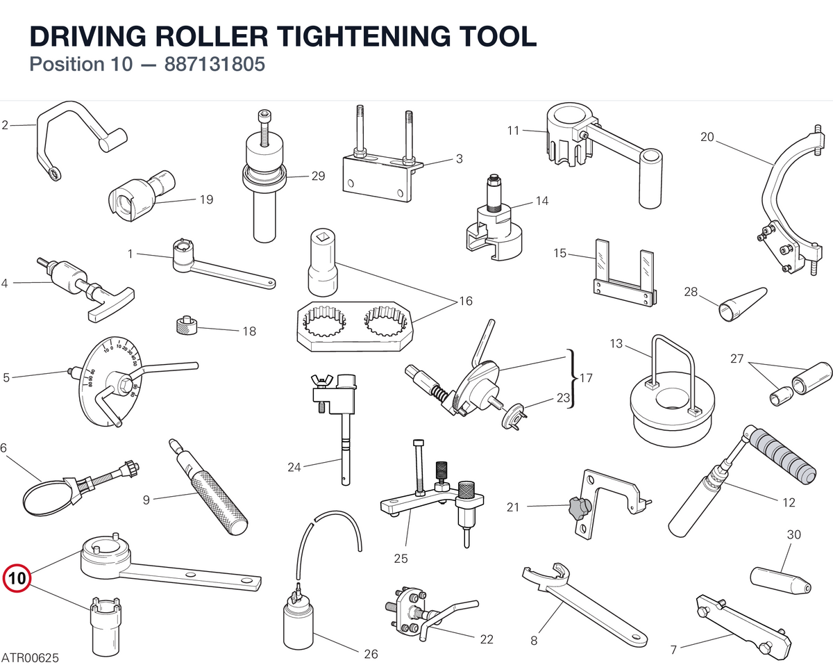 DRIVING ROLLER TIGHTENING TOOL