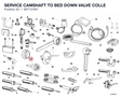 SERVICE CAMSHAFT TO BED DOWN VALVE COLLE