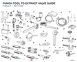 PUNCH TOOL TO EXTRACT VALVE GUIDE