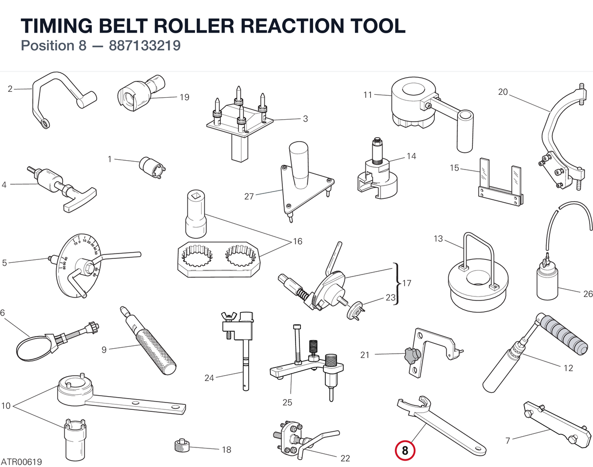 TIMING BELT ROLLER REACTION TOOL