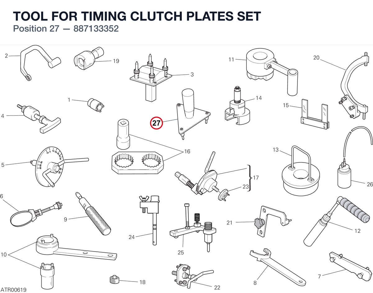 TOOL FOR TIMING CLUTCH PLATES SET 887133352 diagram position