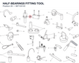 HALF-BEARINGS FITTING TOOL 887134145 diagram position