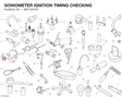 GONIOMETER IGNITION TIMING CHECKING 887134791 diagram position