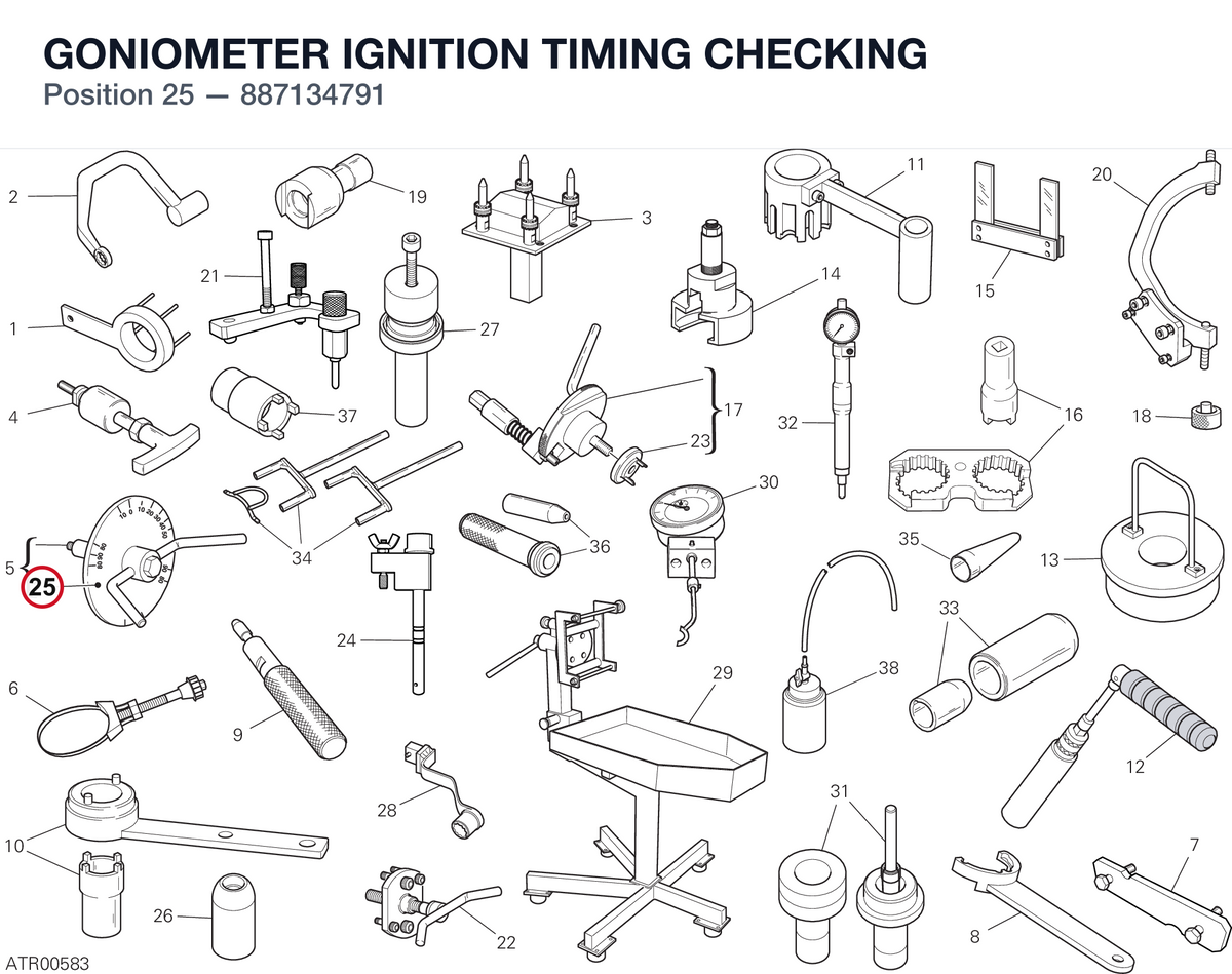 GONIOMETER IGNITION TIMING CHECKING 887134791 diagram position