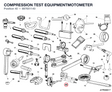 COMPRESSION TEST EQUIPMENTMOTOMETER