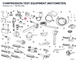 COMPRESSION TEST EQUIPMENT (MOTOMETER)