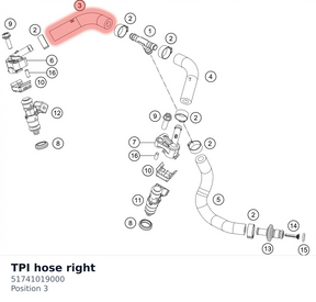 Diagram preview: TPI hose right (51741019000)
