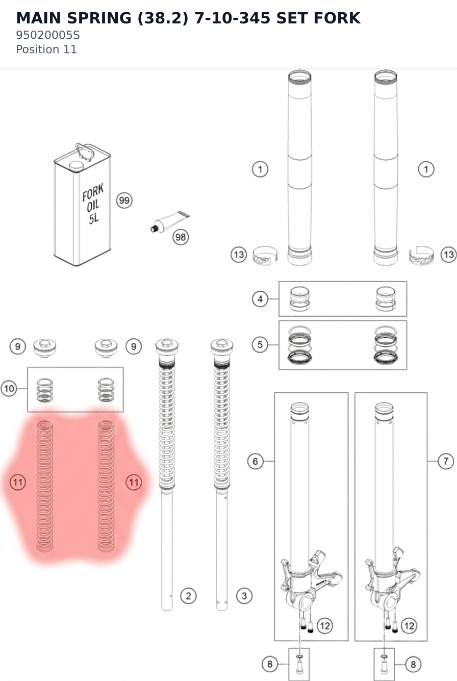 Diagram preview: MAIN SPRING (38.2) 7-10-345 SET FORK (95020005S)