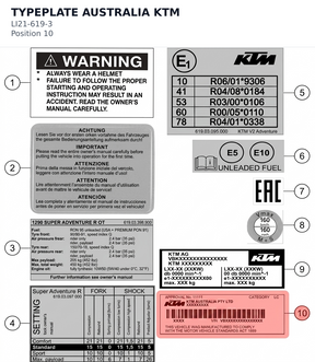 Diagram preview: TYPEPLATE AUSTRALIA KTM (LI21-619-3)