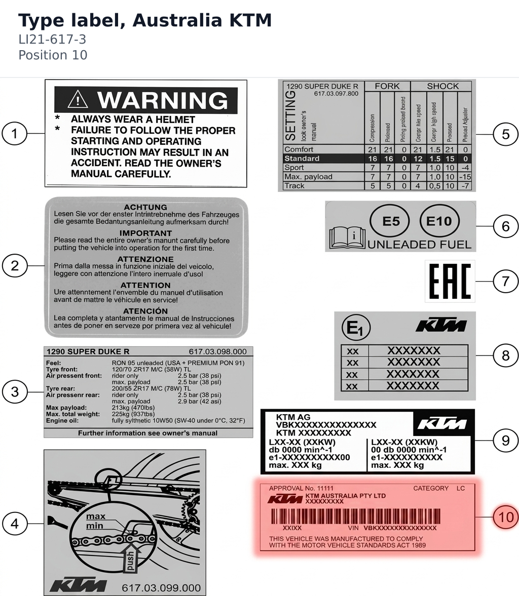 Diagram preview: Type label, Australia KTM (LI21-617-3)