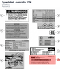 Diagram preview: Type label, Australia KTM (LI21-617-3)