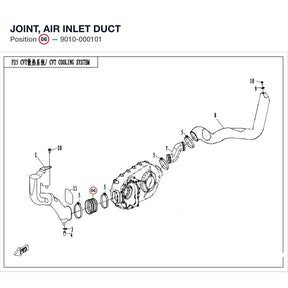 JOINT, AIR INLET DUCT product image