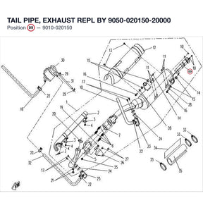 TAIL PIPE, EXHAUST REPL BY 9050-020150-20000 product image
