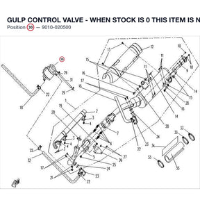 GULP CONTROL VALVE - WHEN STOCK IS 0 THIS ITEM IS NO LONGER AVAILABLE product image