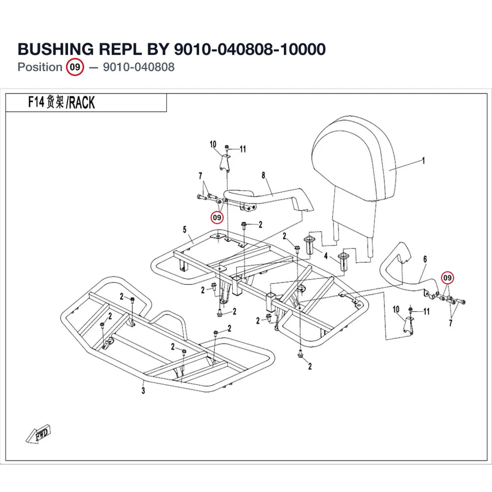 BUSHING REPL BY 9010-040808-10000 product image
