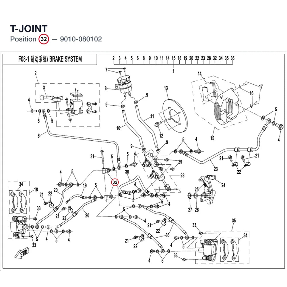 T-JOINT product image