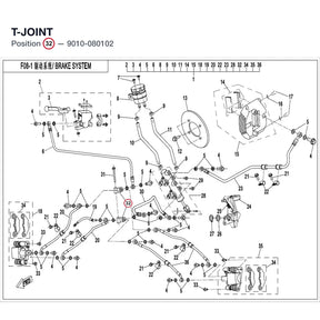 T-JOINT product image