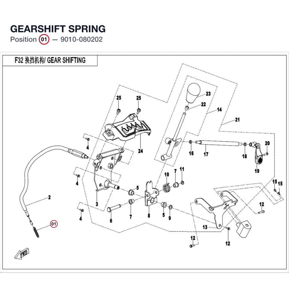 GEARSHIFT SPRING product image
