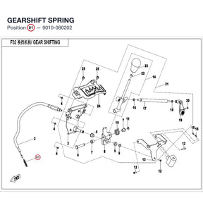 GEARSHIFT SPRING product image