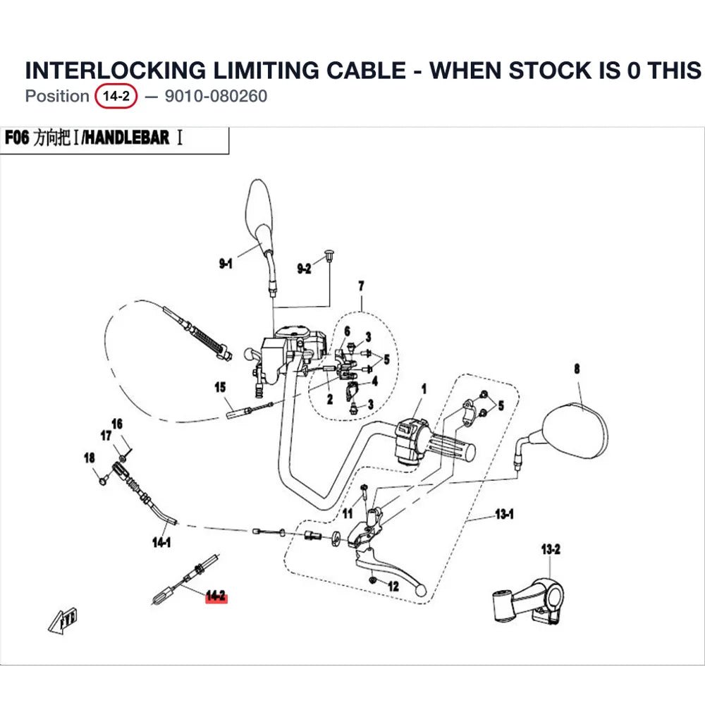 INTERLOCKING LIMITING CABLE - WHEN STOCK IS 0 THIS ITEM IS NO LONGER AVAILABLE product image