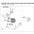 CONTROL RELAY REPL BY 9010-150720-4000 product image