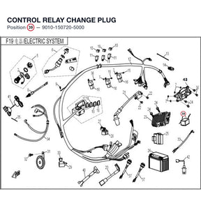 CONTROL RELAY product image