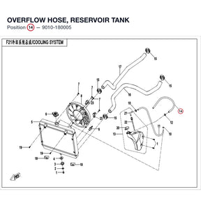 OVERFLOW HOSE, RESERVOIR TANK product image
