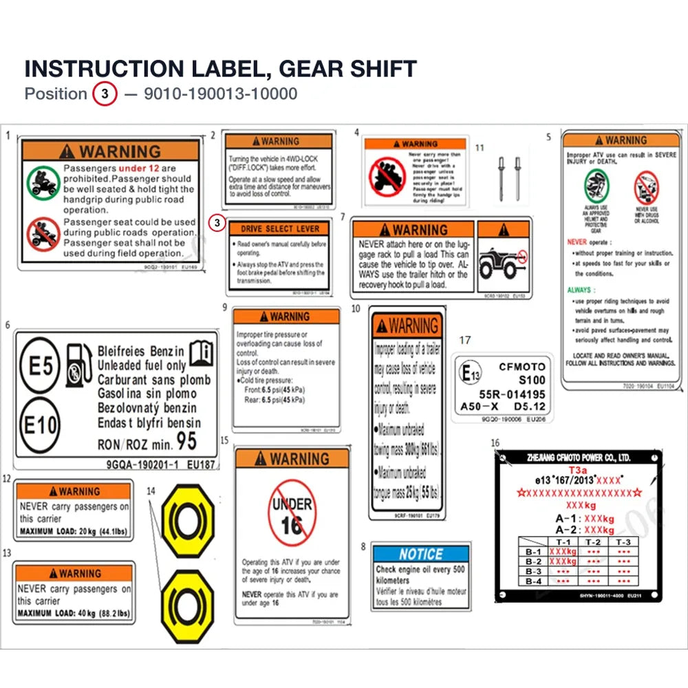 INSTRUCTION LABEL, GEAR SHIFT product image