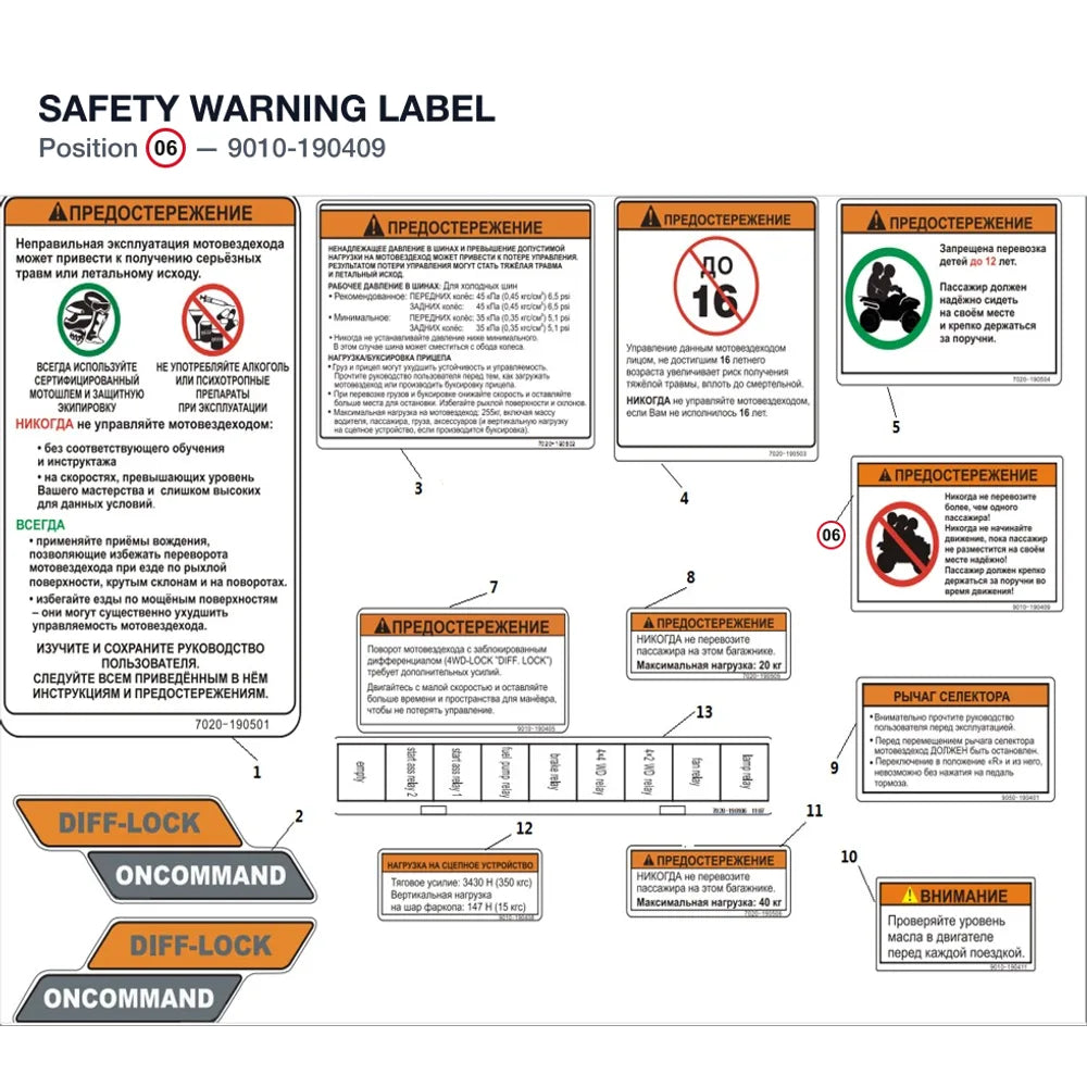 SAFETY WARNING LABEL product image