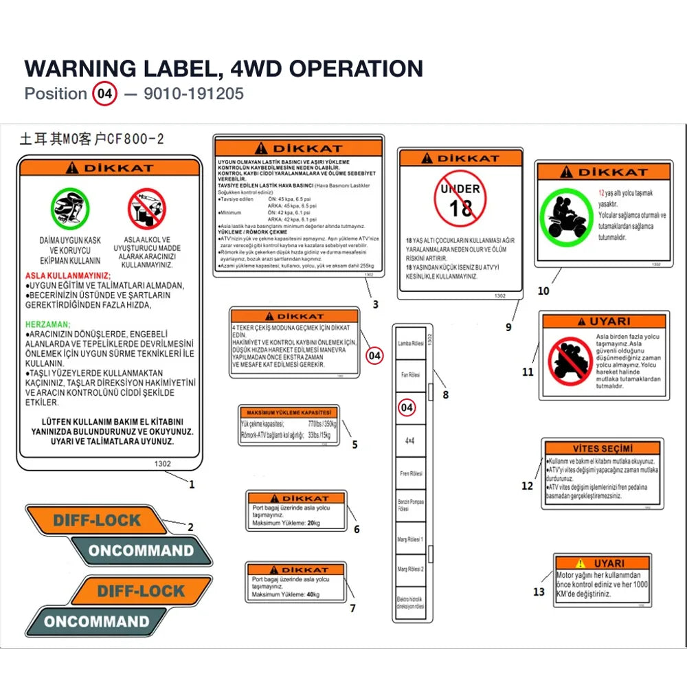 WARNING LABEL, 4WD OPERATION product image