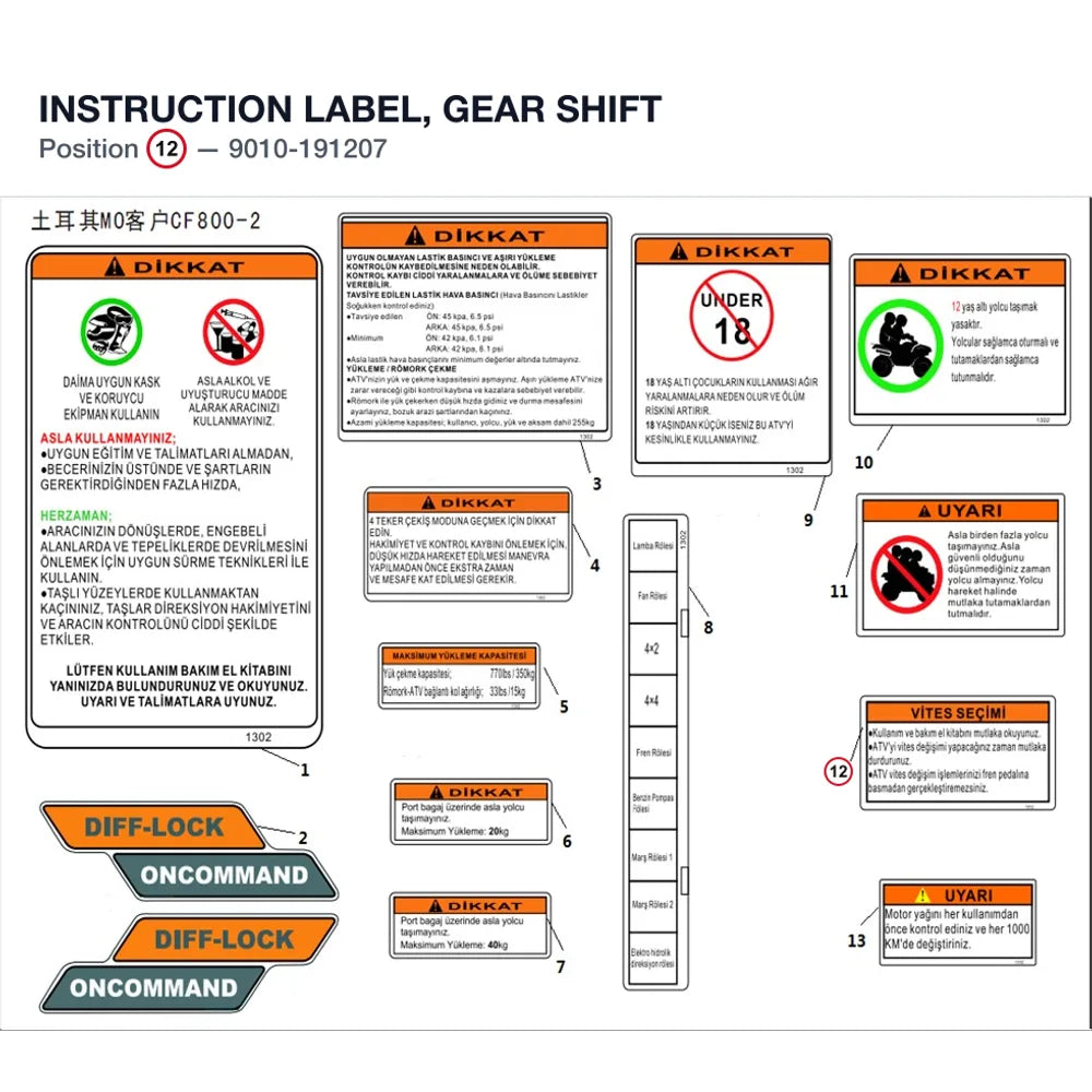 INSTRUCTION LABEL, GEAR SHIFT product image